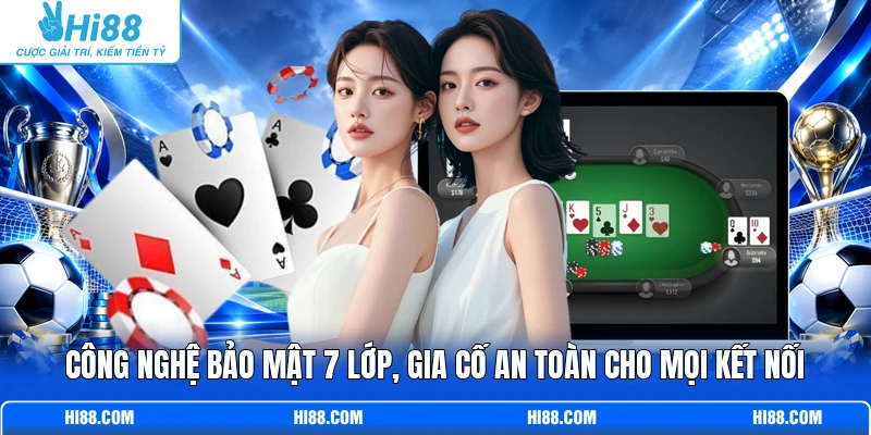 Công nghệ bảo mật 7 lớp, gia cố an toàn cho mọi kết nối 